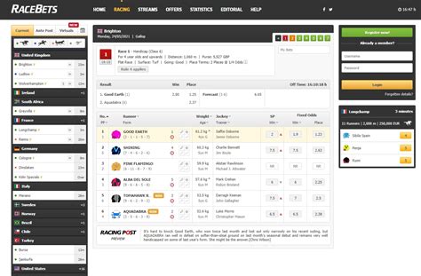 racebets review,racebets online